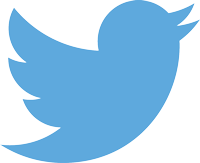 Twitter World Trends